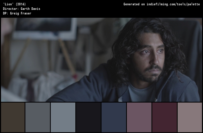 Color Palette of