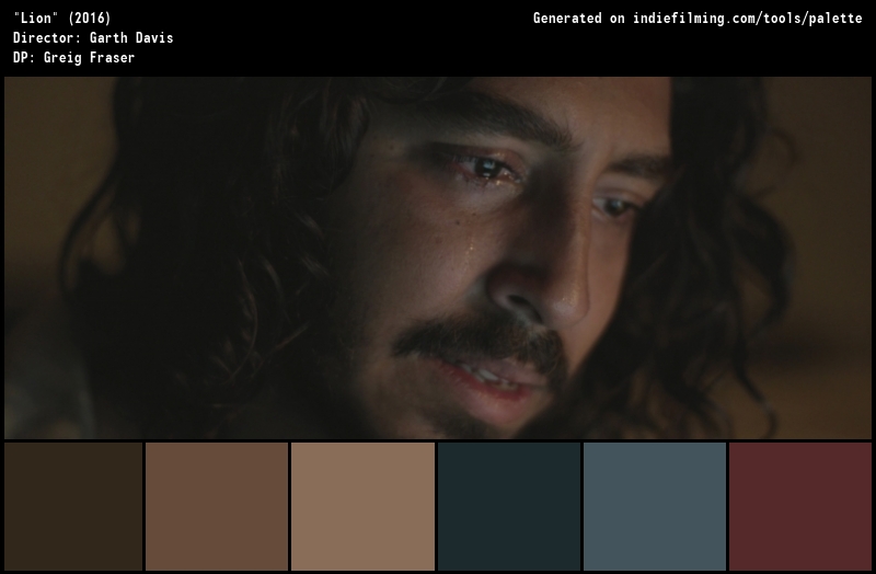 Color Palette of