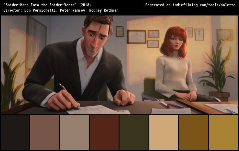 Color Palette of