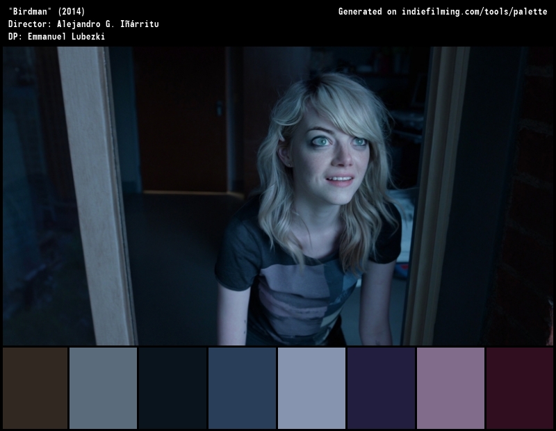 Color Palette of