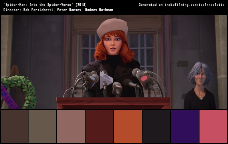 Color Palette of