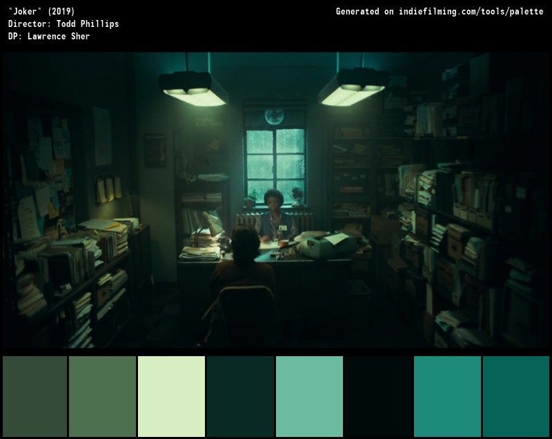 Color Palette of