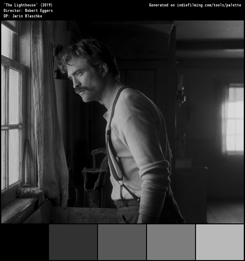 Color Palette of