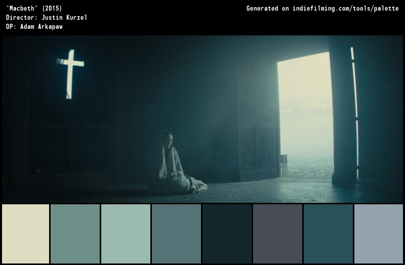 Color Palette of