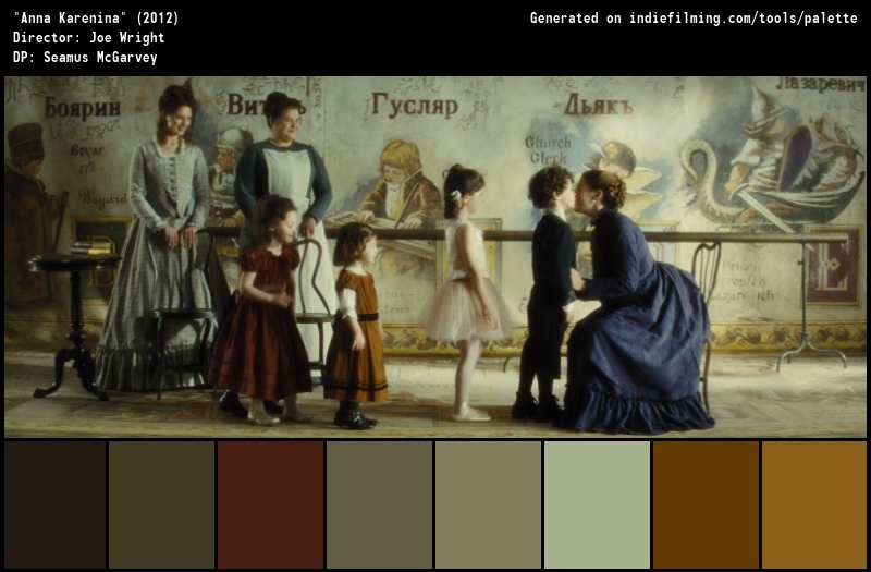 Color Palette of