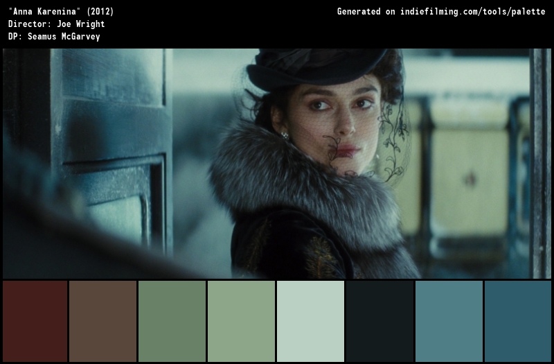 Color Palette of