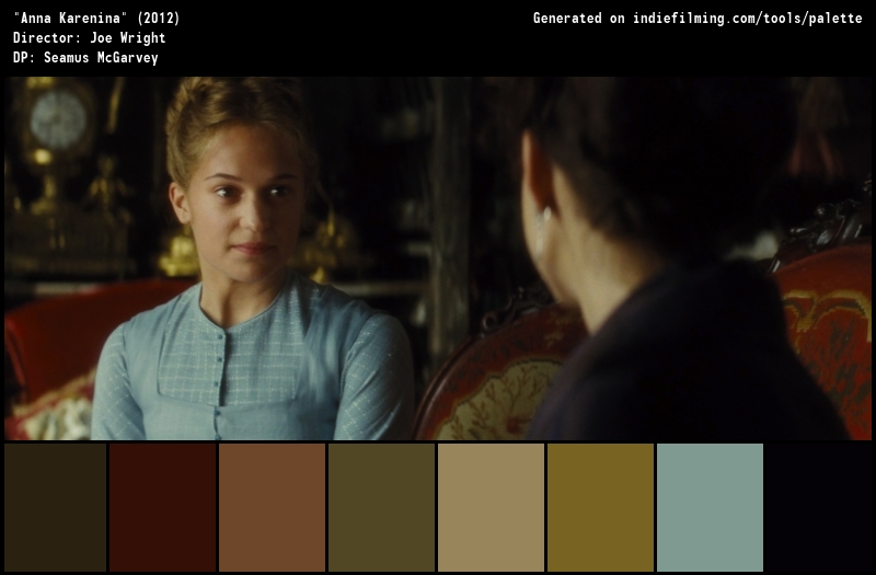 Color Palette of