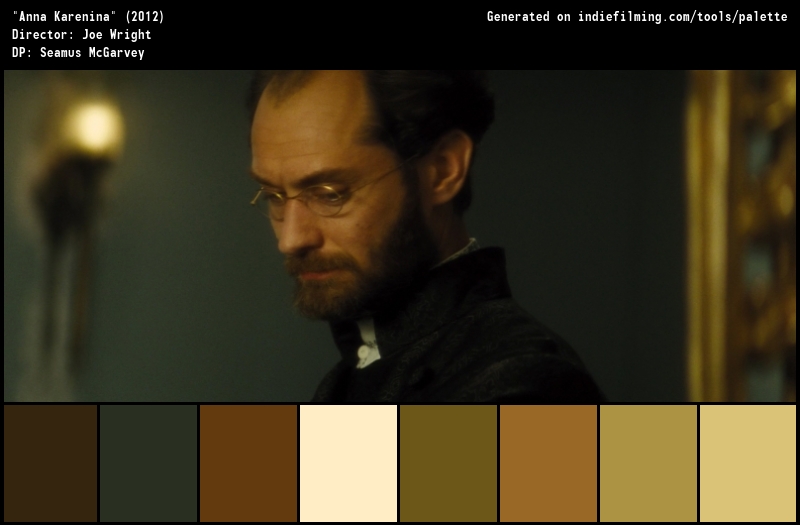 Color Palette of