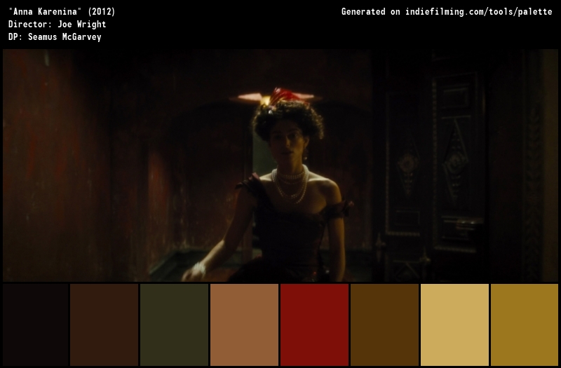 Color Palette of