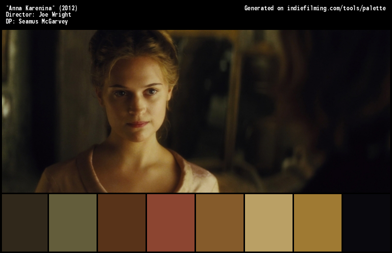 Color Palette of