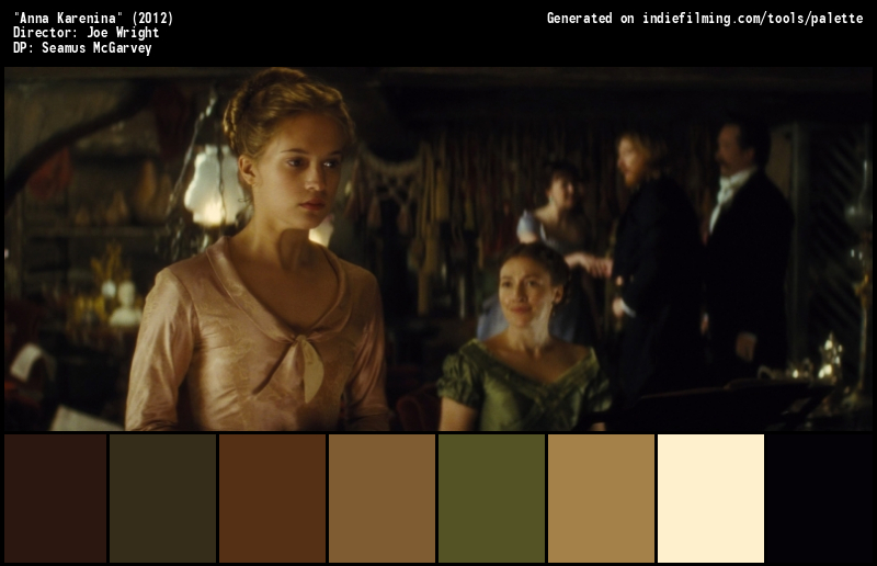Color Palette of