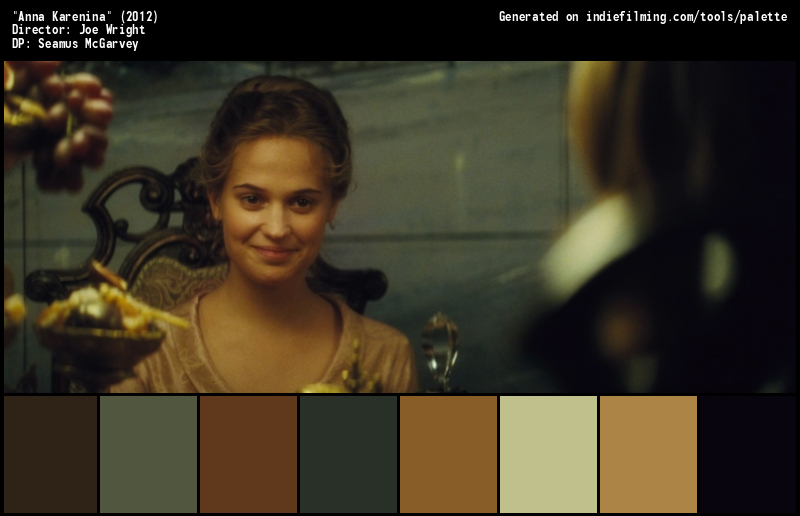 Color Palette of
