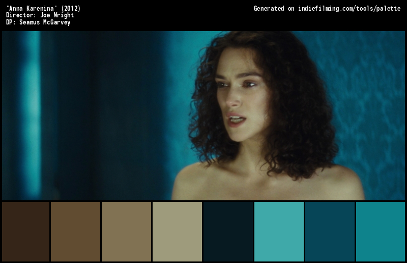 Color Palette of