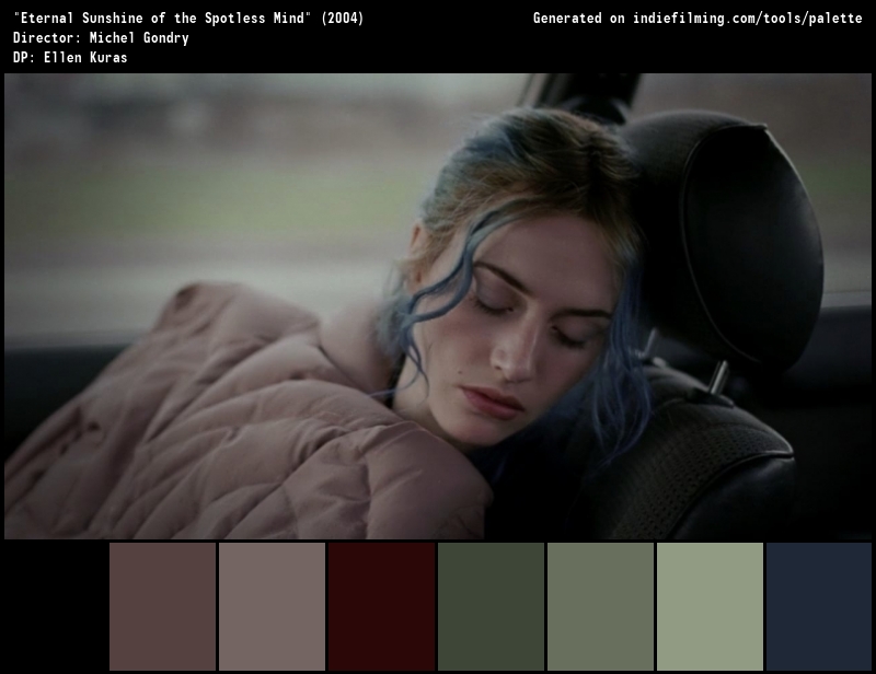 Color Palette of