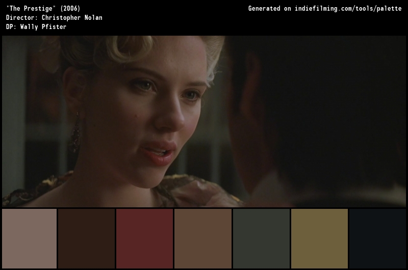 Color Palette of