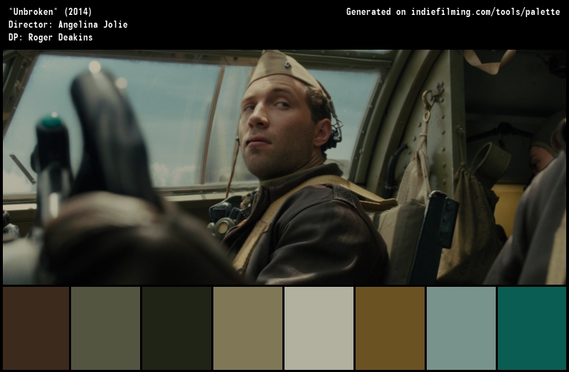Color Palette of