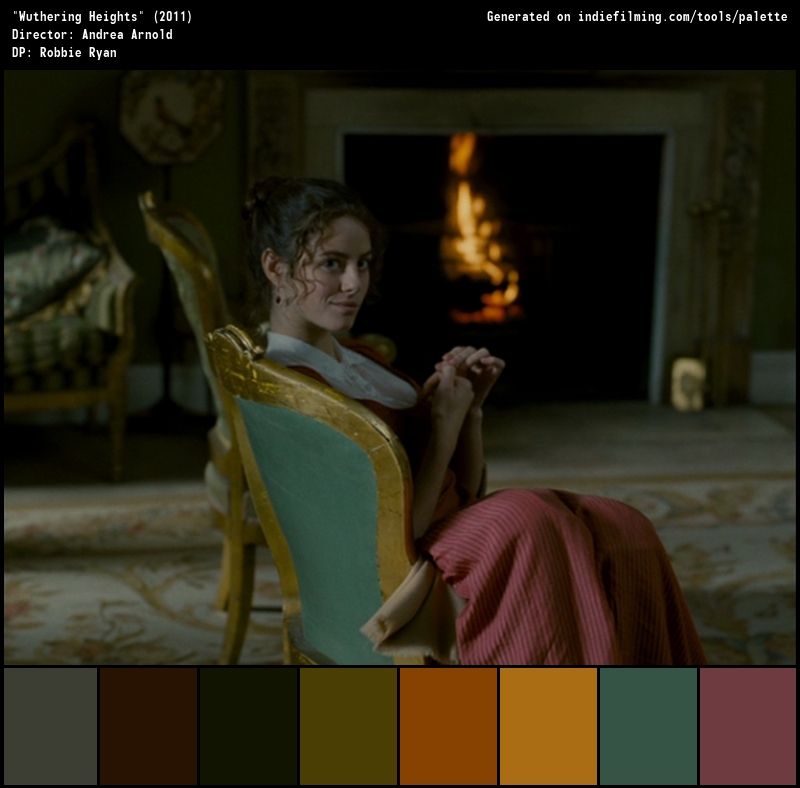 Color Palette of