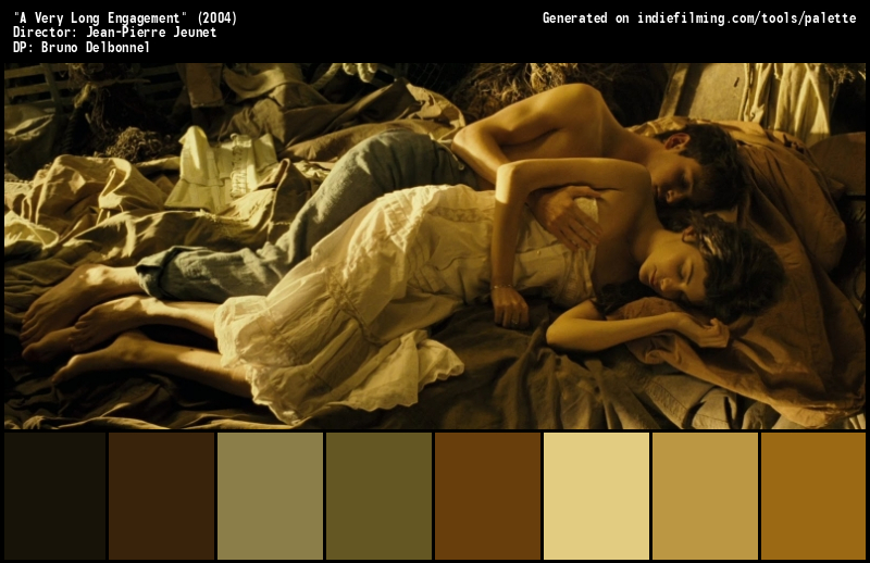Color Palette of