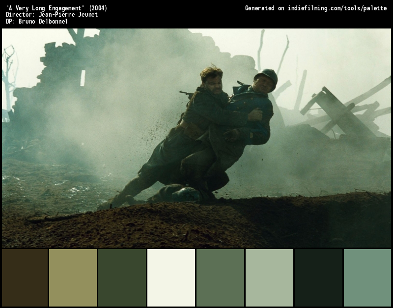 Color Palette of