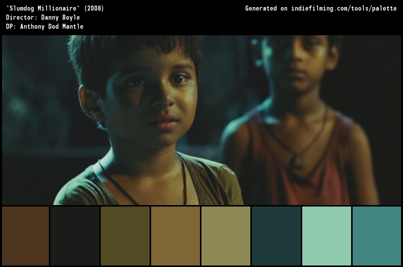 Color Palette of