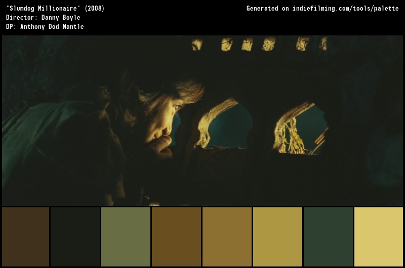 Color Palette of