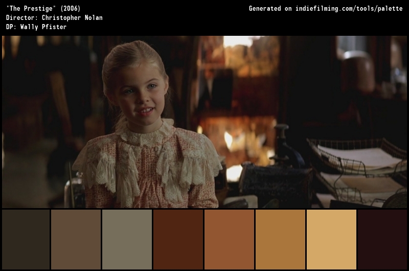 Color Palette of