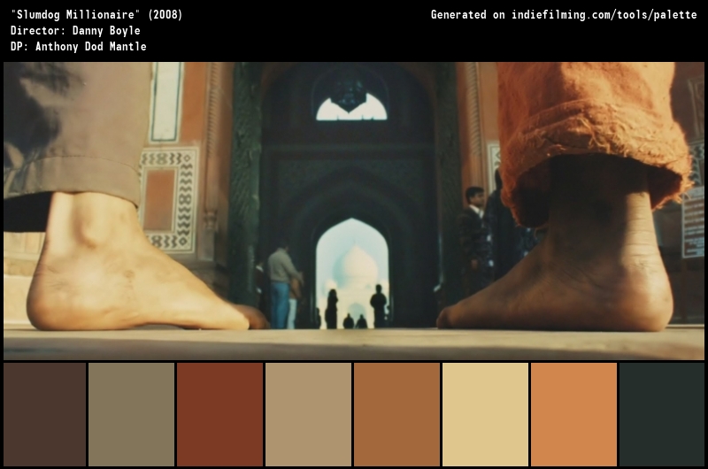 Color Palette of