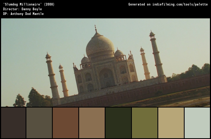 Color Palette of