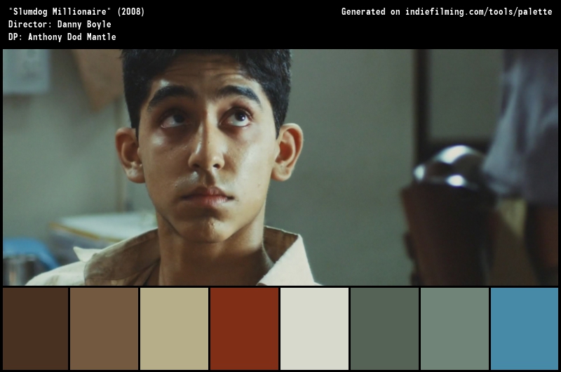 Color Palette of