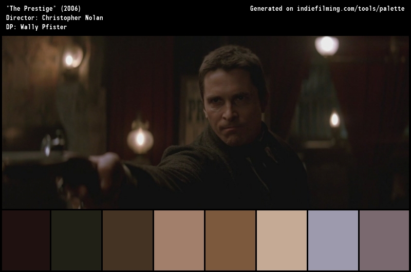 Color Palette of