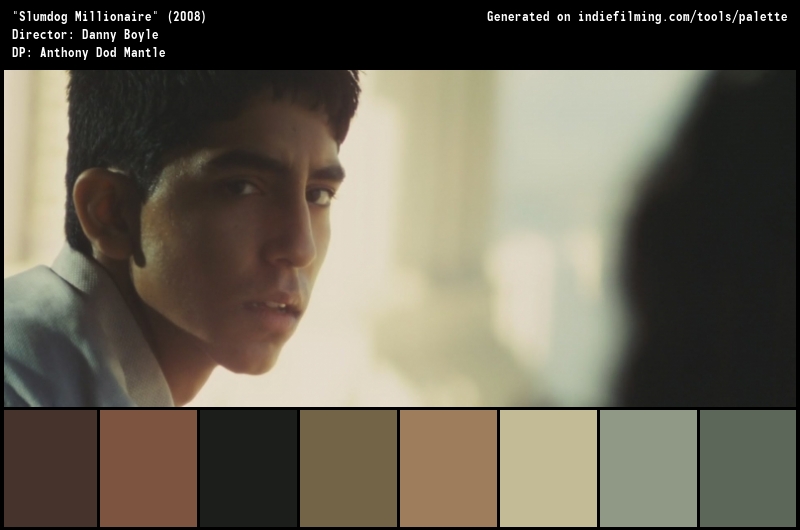 Color Palette of