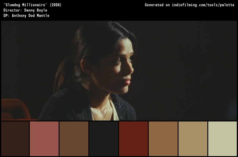 Color Palette of
