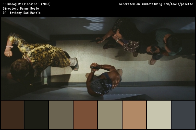Color Palette of