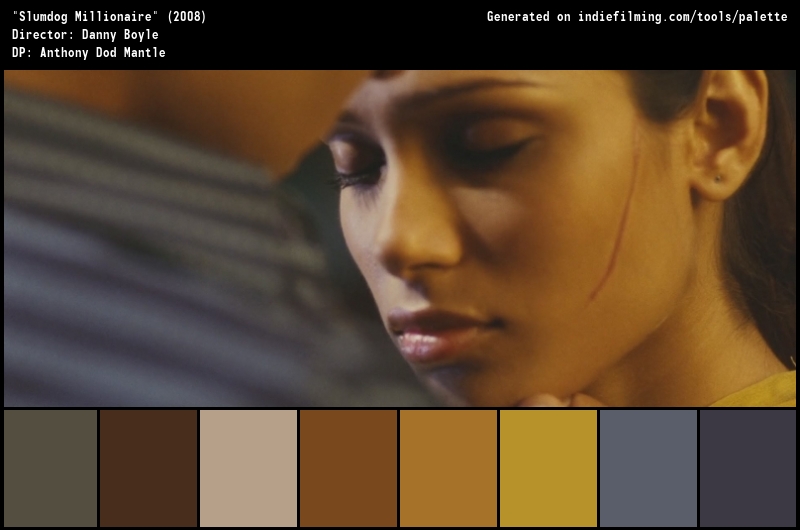 Color Palette of