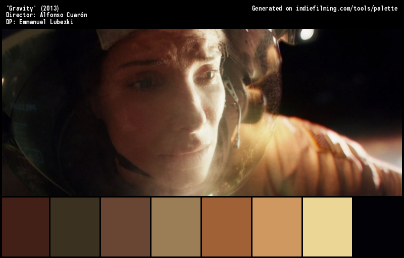 Color Palette of