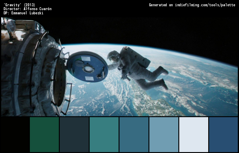 Color Palette of