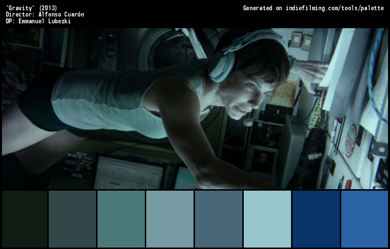 Color Palette of