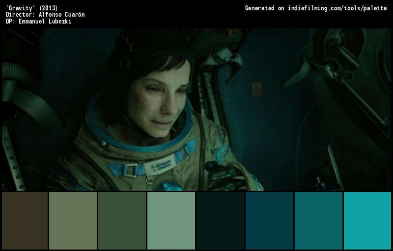 Color Palette of