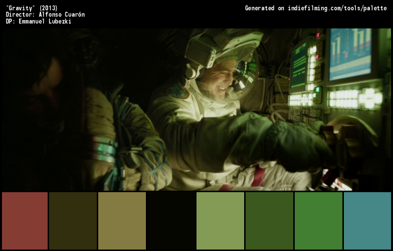 Color Palette of