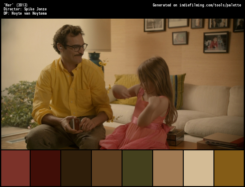 Color Palette of