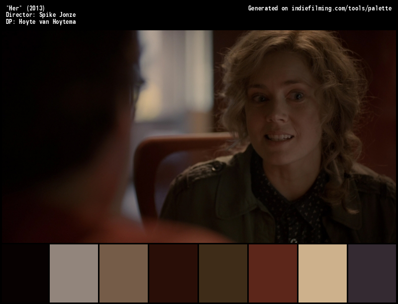 Color Palette of