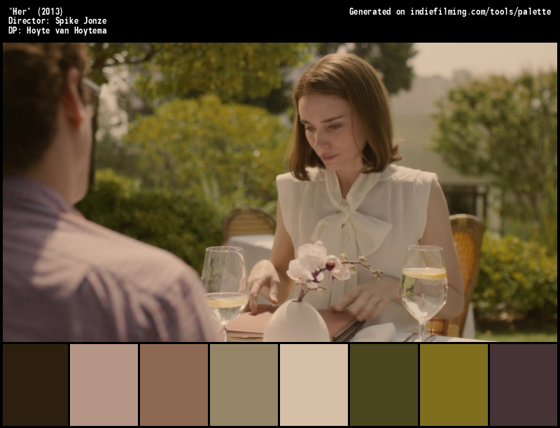 Color Palette of
