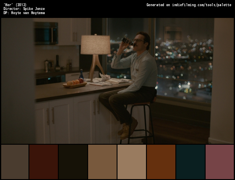Color Palette of