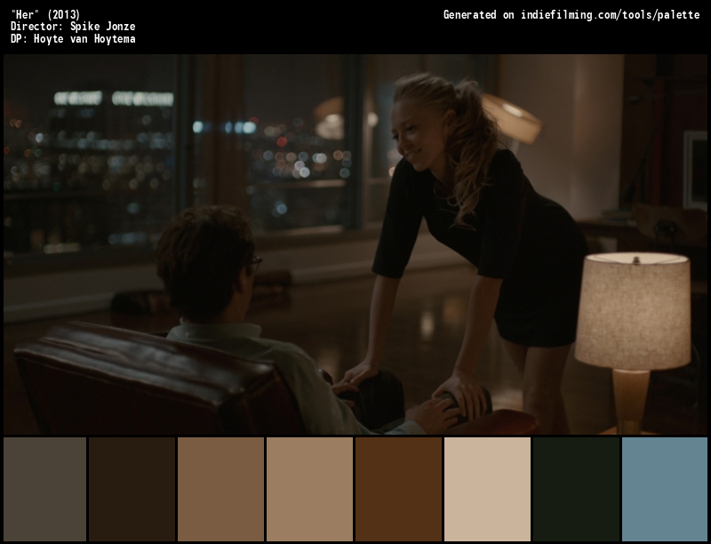 Color Palette of