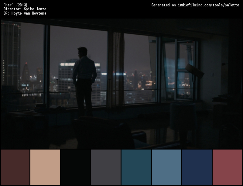 Color Palette of
