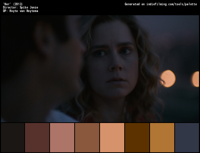 Color Palette of
