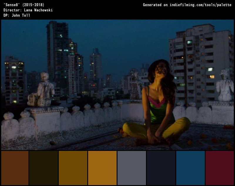 Color Palette of