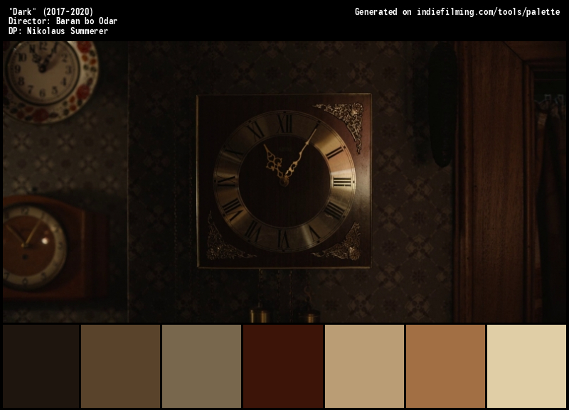 Color Palette of