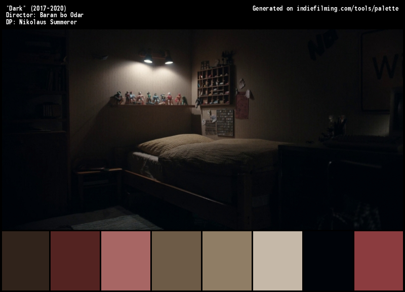 Color Palette of