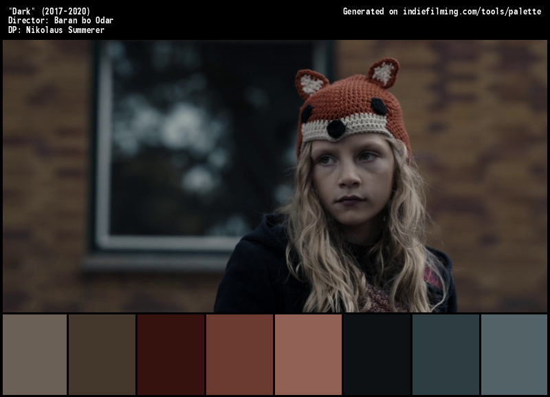 Color Palette of